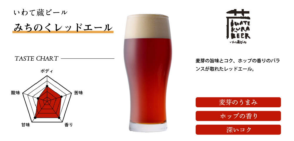 みちのくレッドエール