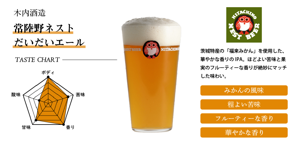 常陸野ネスト だいだいエール