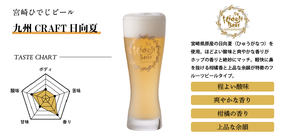 九州CRAFT日向夏