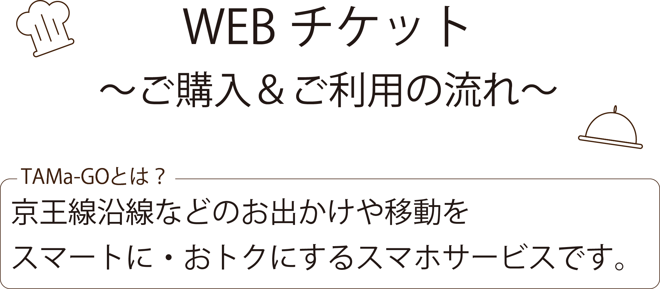 WEBチケットご購入＆ご利用の流れ TAMa-GOとは？京王線沿線などのお出かけや移動をスマートに・おトクにするスマホサービスです。
