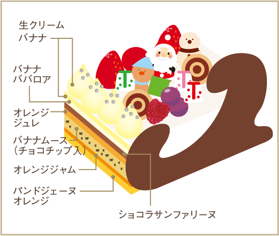 トレノ断面図