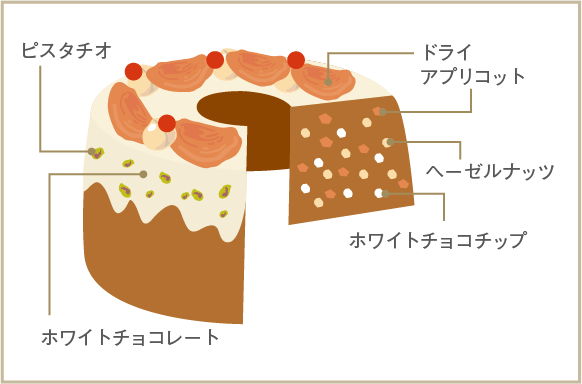 アプリコットとへーゼルナッツのパウンドケーキ断面図