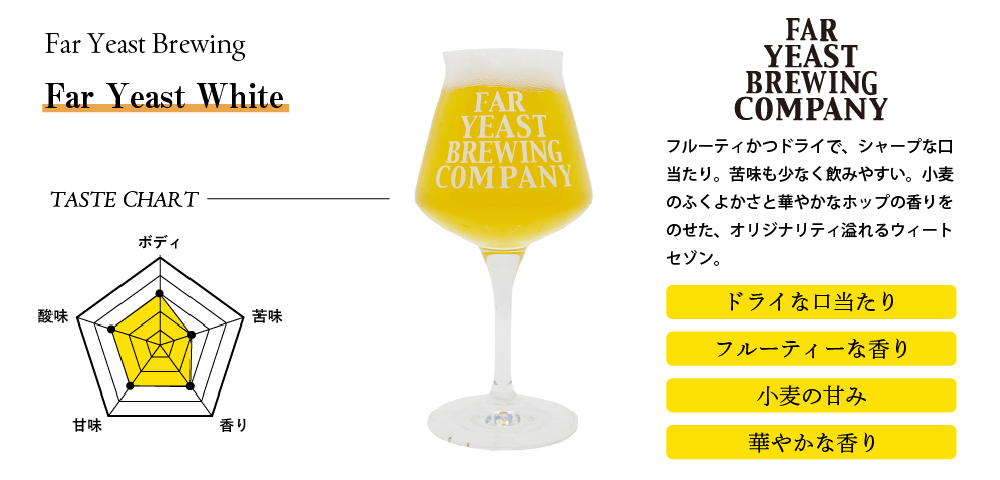Far Yeast White