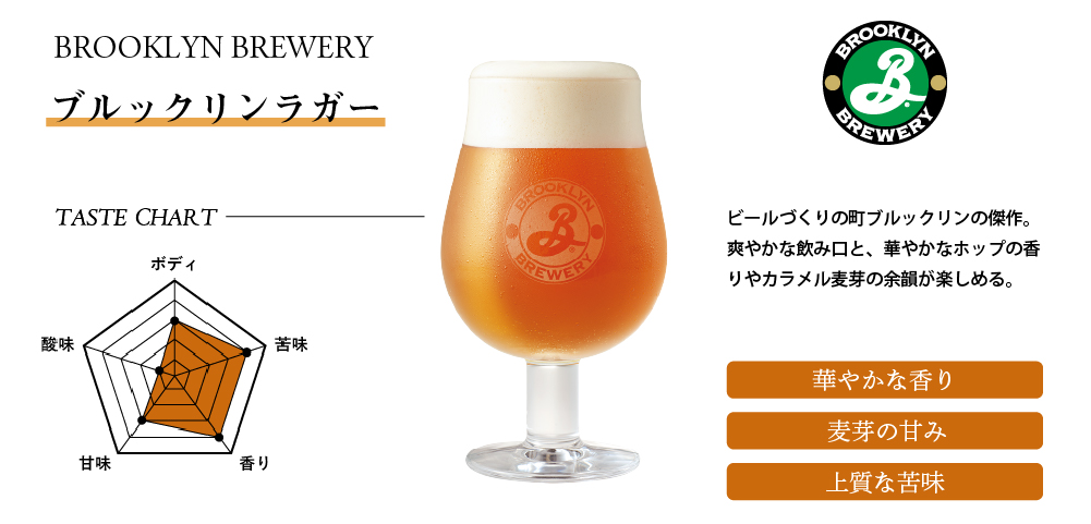 ブルックリンラガー