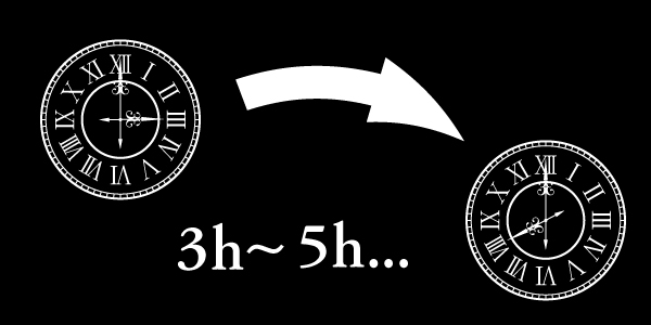 想定プレイ時間:約3時間～5時間以上