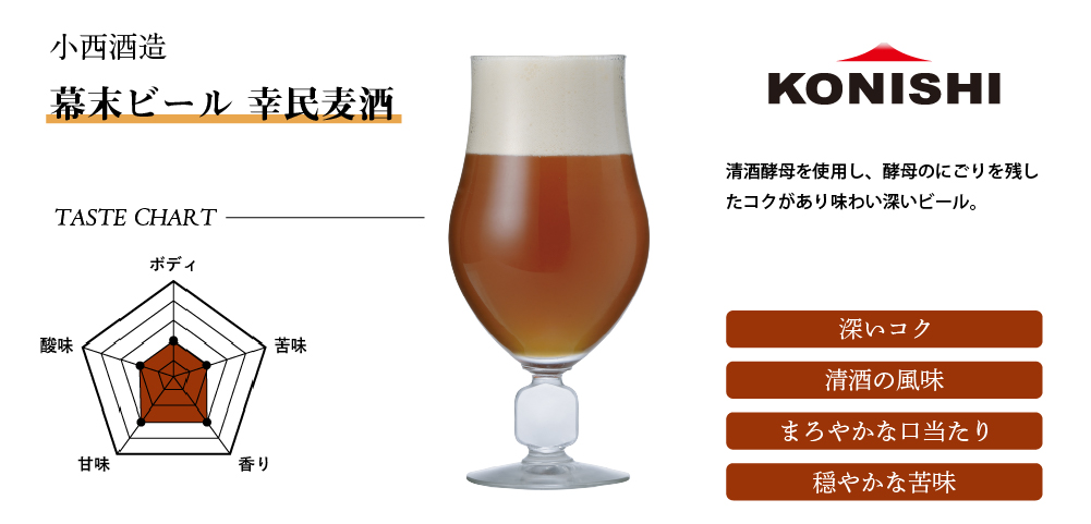 幕末ビール 幸民麦酒