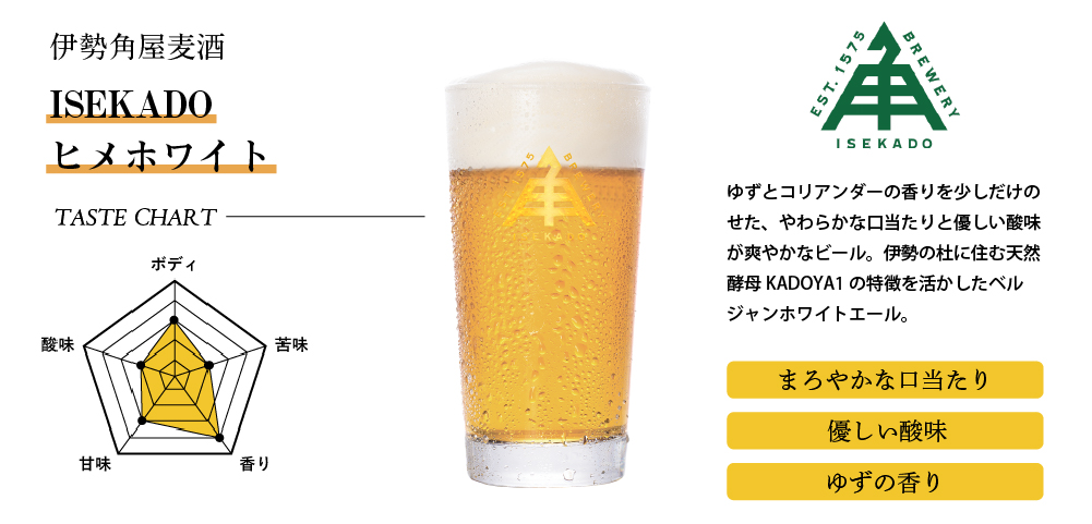 ISEKADO ヒメホワイト